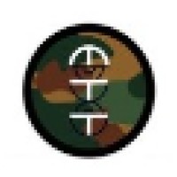Military Template Technoloyg Pty Ltd