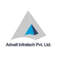 ADVAIT INFRATECH PRIVATE LIMITED logo - Similar company to Transact Title