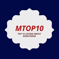 Mtop 10 logo - Similar company to Mtop - Unik