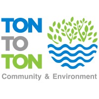TONTOTON logo - Similar company to Nilox Tech