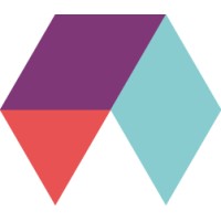 NUFARI | Business Inspiration logo - Similar company to Triglu