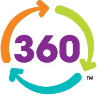 360 Play logo - Similar company to Q-Tickets