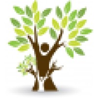 Recordclick.Com