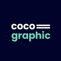 cocographic logo - Similar company to Consap Pte Ltd