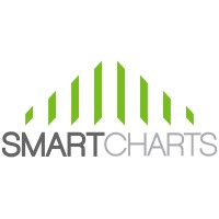 SmartCharts logo - Similar company to Certus Technology Group
