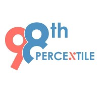 98thPercentile logo - Similar company to Concept.Study