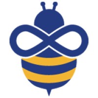 Saasyan logo - Similar company to Averto