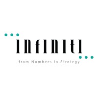 infiniti.net.in logo - Similar company to Techcrux