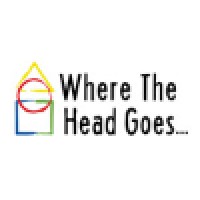 Where The Head Goes...Performance Solutions