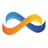 Integrative Sciences logo - Similar company to Innerteam