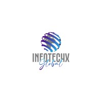Infotechx Global logo - Similar company to Performize Media