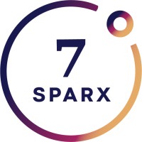 7Sparx™ logo - Similar company to Persontyle Ai