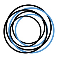 Synergy Web Consulting logo - Similar company to Custom Made Web Solutions