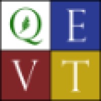 Queen'S Eco-Vehicle Team