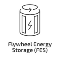 Flywheel Energy Solutions logo - Similar company to Cleverkinetics