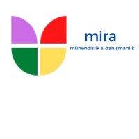 Mira Engineering ,Construction & Consultancy logo - Similar company to Luxtower - Engineering & Construction