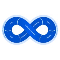 DevOps Consultancy Inc. logo - Similar company to Devops Consulting