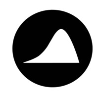 Baking Lab Amsterdam logo - Similar company to Drink J'Adore