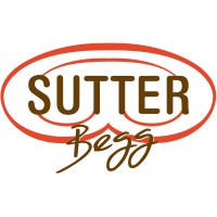 Sutter Begg (Sutter AG) logo - Similar company to Worknet Services Ag