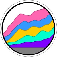 Retaizer logo - Similar company to Kypwell