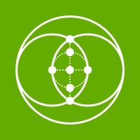Richmond Integrative & Functional Medicine