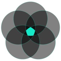 The IncuHub logo - Similar company to Hackworth Marketing