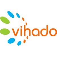 Vihado GmbH & Co. KG logo - Similar company to Beast Level Performance Gmbh