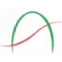 Agromet Trading Llc