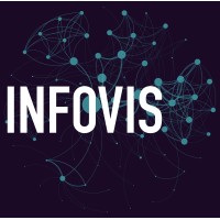 INFOVIS logo - Similar company to Visualógica