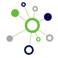 BusinessPark Struer logo - Similar company to Smv Capacity