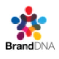 Branddnainc.