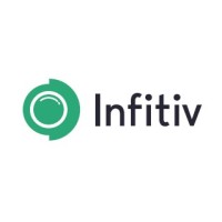Infitiv logo - Similar company to Harlem Labs