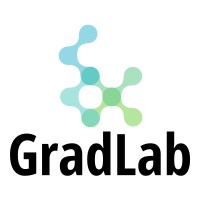 GradLab logo - Similar company to Outside.Sg