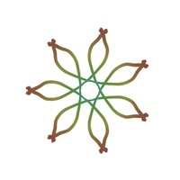 Changezen Consulting