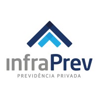 Infraprev Previdência Privada logo - Similar company to Funpresp