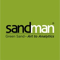 SANDMAN logo - Similar company to Novaware Systems, Inc.