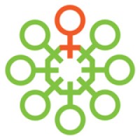 Girls Leadership Collaborative