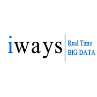 iway Technologies Ltd logo - Similar company to Living Planit Ag