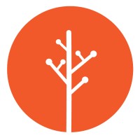 Seven Hats Ireland logo - Similar company to Revcurv