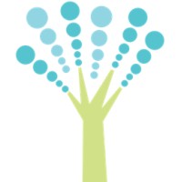 ATLÂNTICA SIMBIOS logo - Similar company to Profiting
