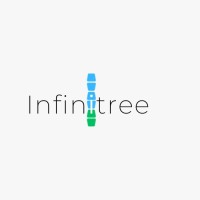 Infinitree Venture Capital logo - Similar company to Ns Edge