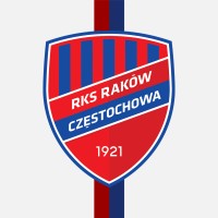 Raków Częstochowa logo - Similar company to Wks Śląsk Wrocław Sa
