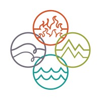 Behavioral Elements logo - Similar company to Coeus Creative Group