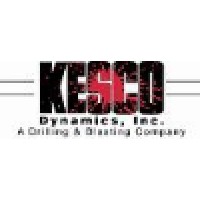 Kesco Dynamics, Inc.