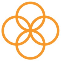 SORT projects logo - Similar company to Dgw Branded