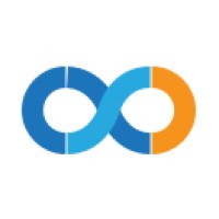 Loonum logo - Similar company to Peakxd