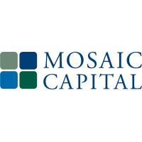 Mosaic Capital Corporation logo - Similar company to Aperion Fund