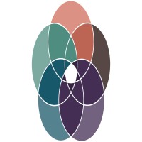 Evolution Yoga & Wellbeing logo - Similar company to Lancaster Mazda