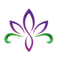 I, Saras logo - Similar company to Delhicode