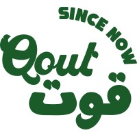 QOUT logo - Similar company to Roaskava